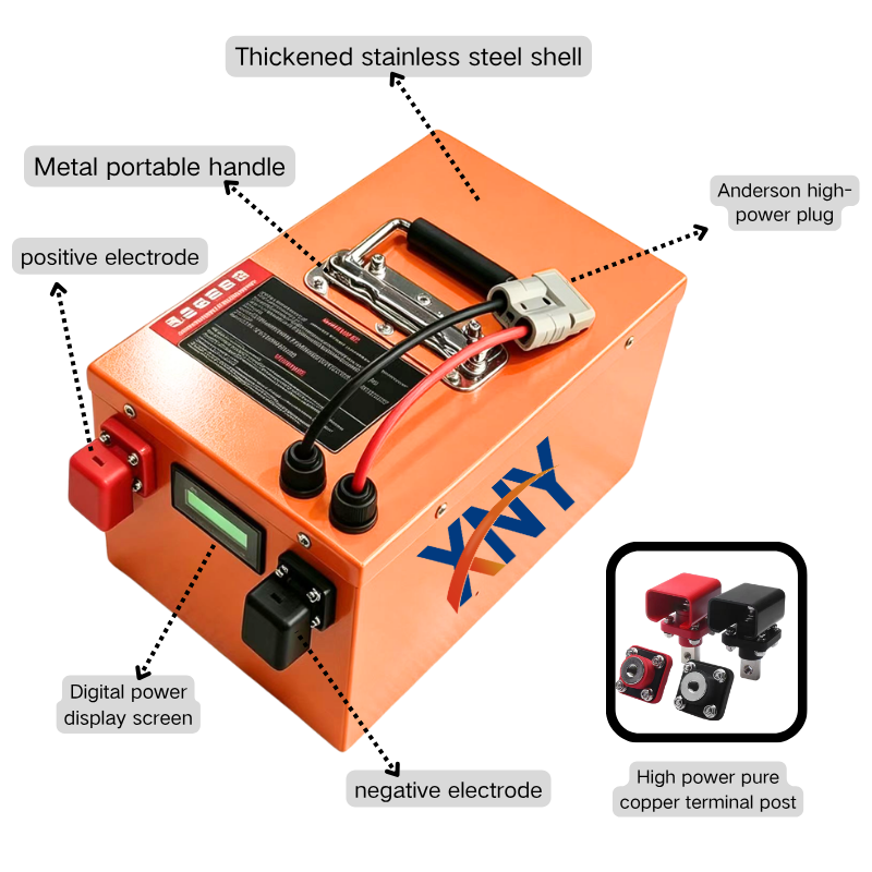 100Ah 60V 60Ah 80Ah 30Ah 60V 4 - 72V 60Ah Lifepo4 Battery Pack 评论和价格