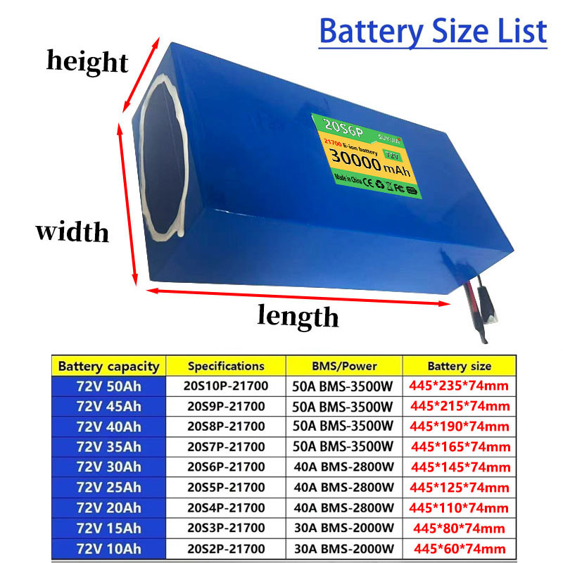 72V 50Ah 45Ah 20Ah 25Ah 30Ah 3 - 60V 30Ah Electric Scooter Battery 评论和价格